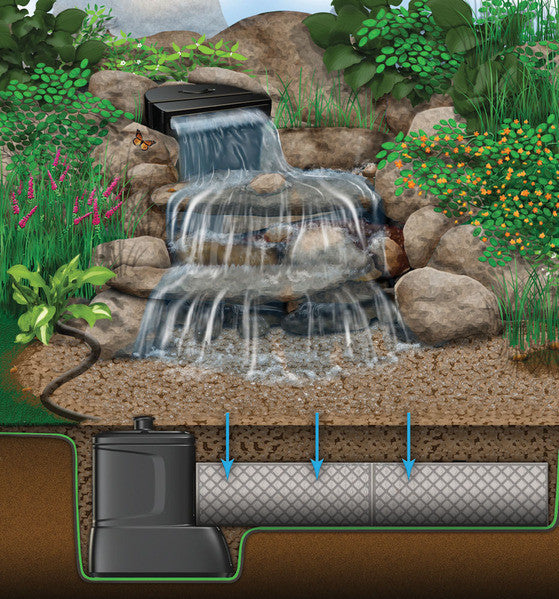 Photo of Aquascape Large Pondless Waterfall Kit with 26' Stream  - Aquascape USA