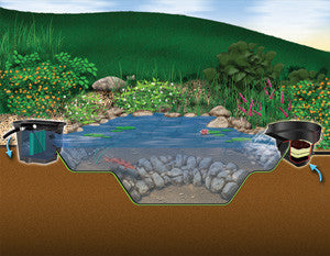 Photo of Aquascape DIY Backyard Pond Kits  - Aquascape USA